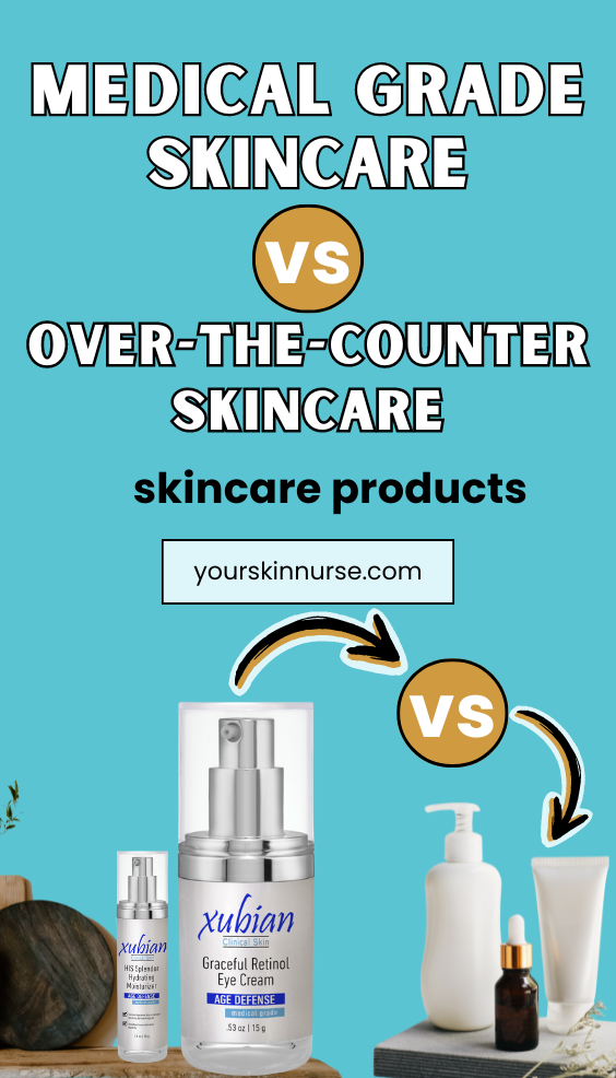 Medical Grade Skincare vs Over The Counter Skincare