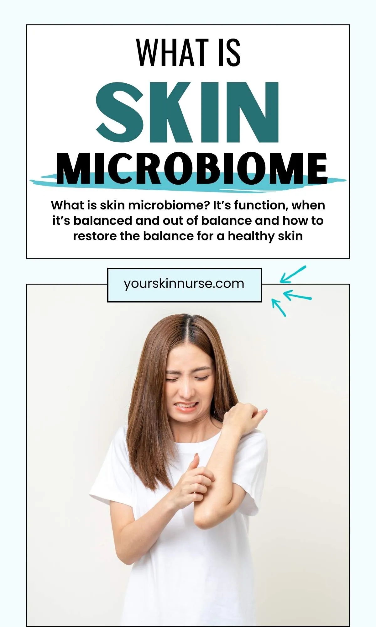 what is skin microbiome